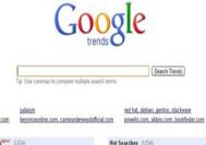 با گوگل ترندز به کسب و کار خود رونق دهید