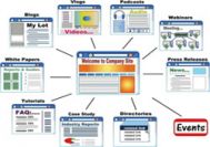 محتوای یک سایت، یعنی همه چیز