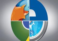 ناهماهنگی مرورگرها در نمایش سایت های مختلف