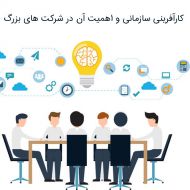 کارآفرینی سازمانی و اهمیت آن در شرکت های بزرگ بخش دوم