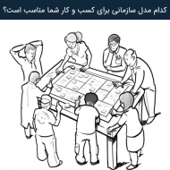 کدام مدل سازمانی برای کسب و کار شما مناسب است؟ بخش اول