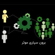 برون سپاری کسب و کار شما بخش دوم