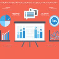 چرا خرده فروشان بایستی در مورد استراتژی ارزیابی نظرات آنلاین خود تجدید نظر کنند؟