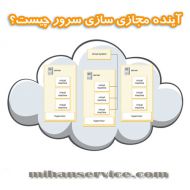آینده مجازی سازی سرور چیست