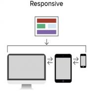 چرا طراحی responsive مهم است بخش دوم